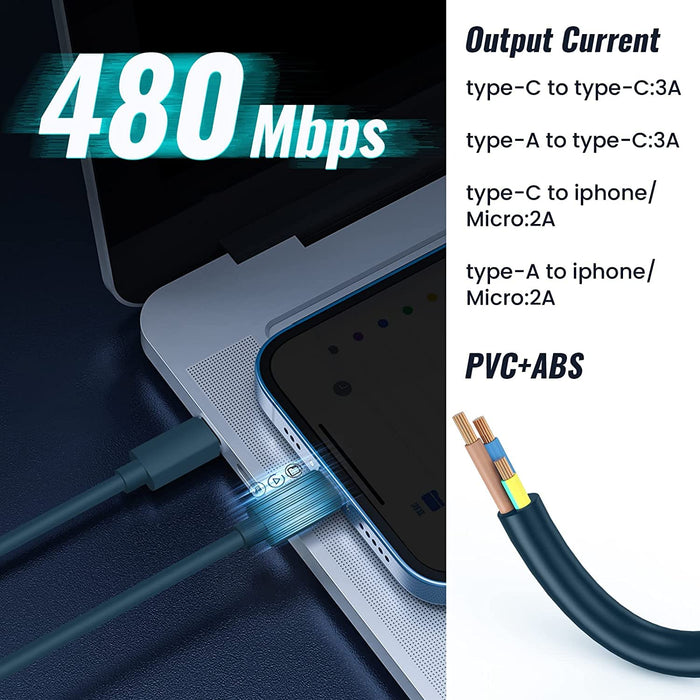 All-in-One Quick Charging Data Cable 60W